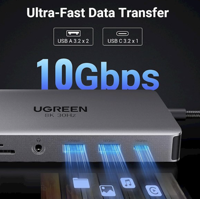 UGREEN 15965 USB C Hub 11-in1 Dock Dual HDMI 4K@60Hz Single 8K@30Hz 10Gbps Data Port 100W PD Gigabit Ethernet, SD/TF Card Reader