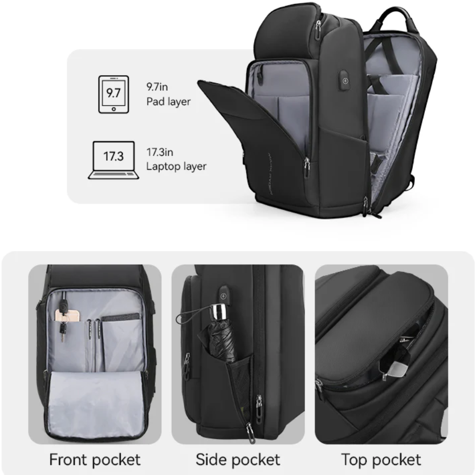Mark Ryden Compacto: The Versatile Spacious Carry-On Laptop Backpack