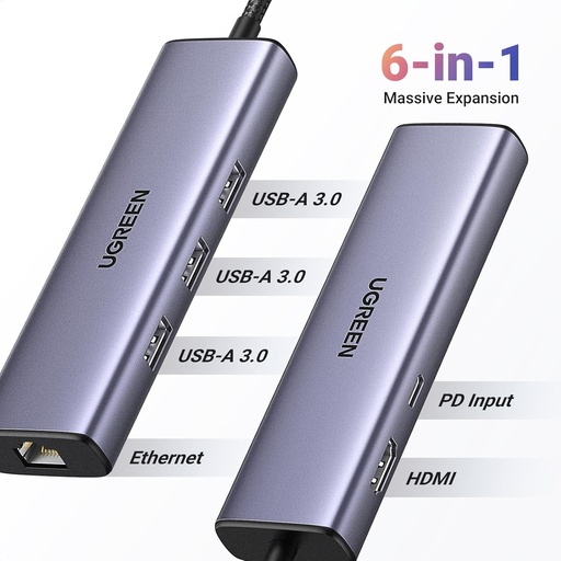 UGREEN 15598 - 6 in 1 USB C Hub Gigabit Ethernet Adapter with 4K HDMI, 100W PD Charging, USB A Data Ports